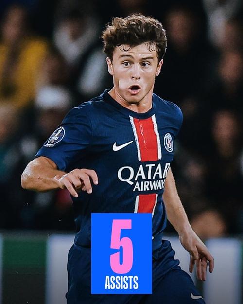 若莱万今晚进球，布鲁日将成为他欧冠中打入进球的第39个对手（莱万若今夜破门，布鲁日将成其欧冠生涯第39个破门对手）