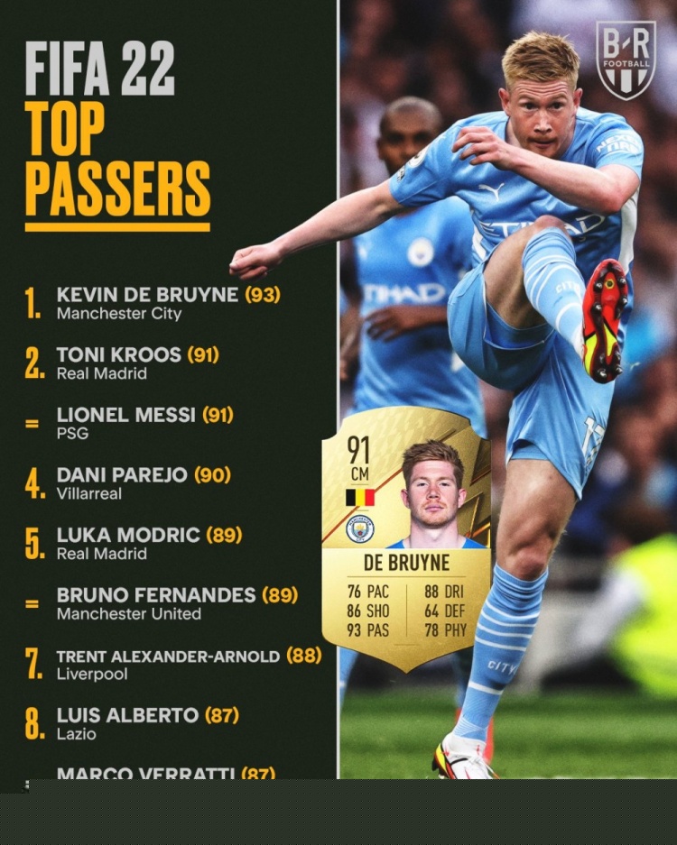 本泽马：欧洲的强队对阵一支沙特顶级球队，绝不会轻松赢5-0（本泽马：欧陆豪门对阵沙特顶尖球队，想轻松5比0并不现实）